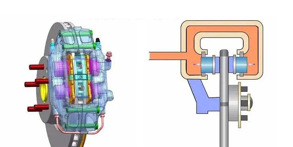 Cel mai simplu și mai eficient mod de a îmbunătăți capacitatea de frânare a motocicletei